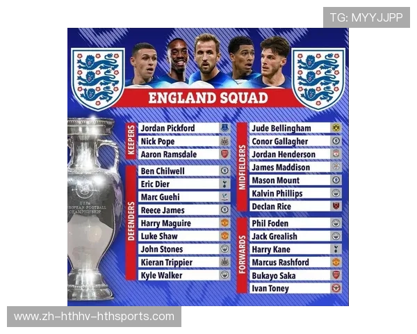 英超球队完整阵容名单及位置分布图更新